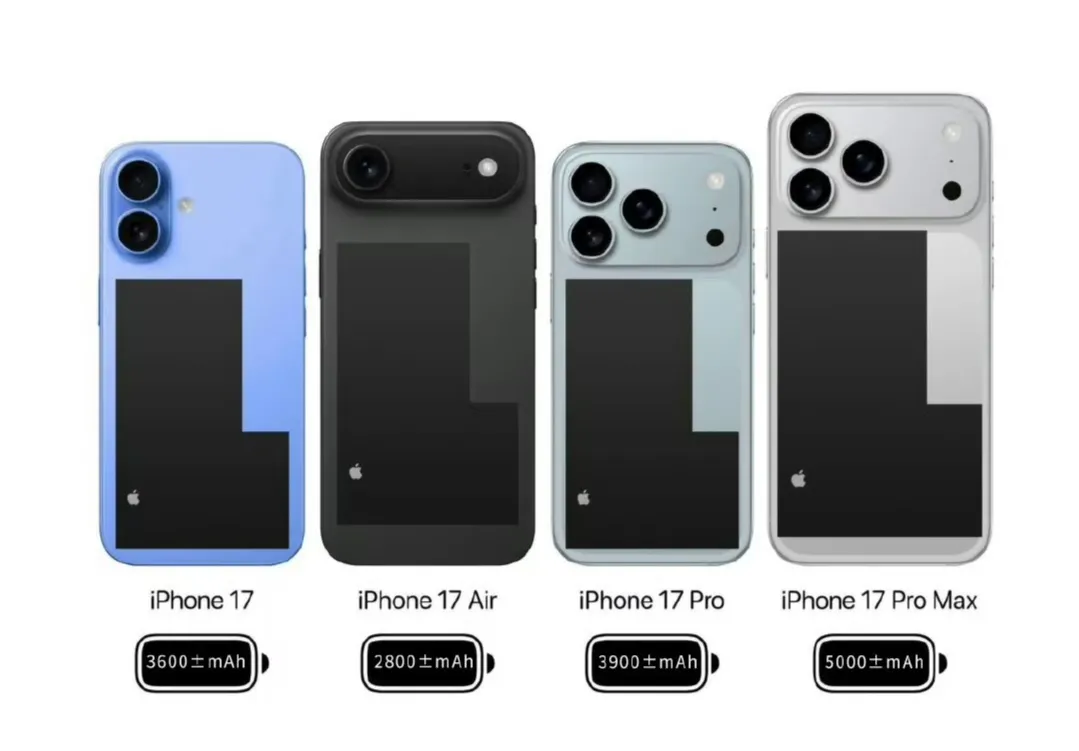 iPhone 17 Pro Battery